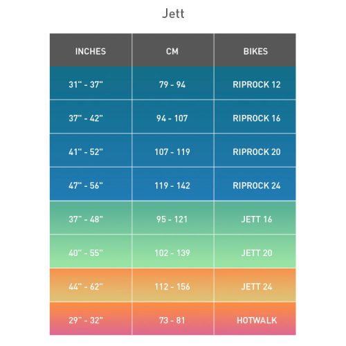 En storlekstabell för barncyklar med titeln "Jett". Den visar längdintervaller i tum och centimeter och matchar dem med fem cykelmodeller: RIPROCK 12, 16, 20, 24, JETT 20, 24 och HOTWALK för olika längder.