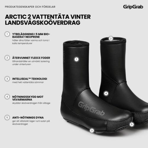 Ett par svarta GripGrab Artic II vattentäta vinterskoskydd visas, med fokus på egenskaper som 5 mm biobaserad neopren, återvunnet fleecefoder och förstärkt sula för slitstyrka.